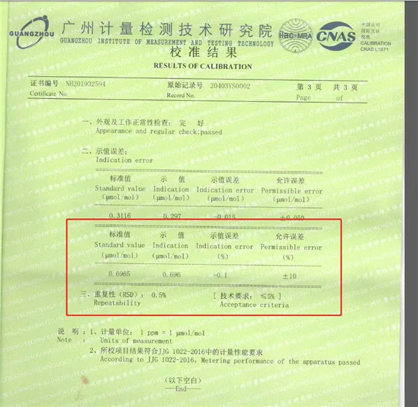 泵吸式甲醛檢測(cè)儀
