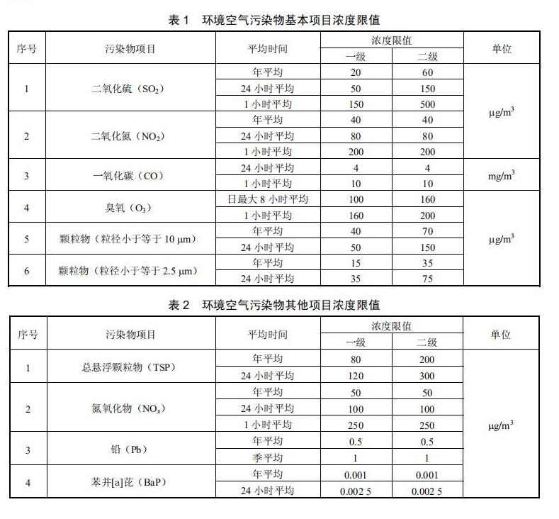 網(wǎng)格化大氣監(jiān)測(cè)站.jpg
