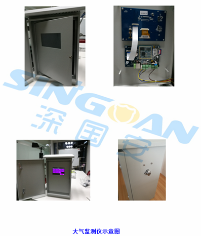 微型空氣質量監(jiān)測站結構圖