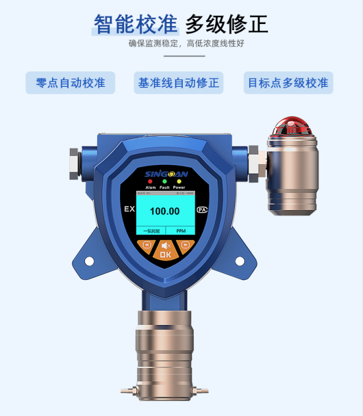 燃?xì)馓綔y器