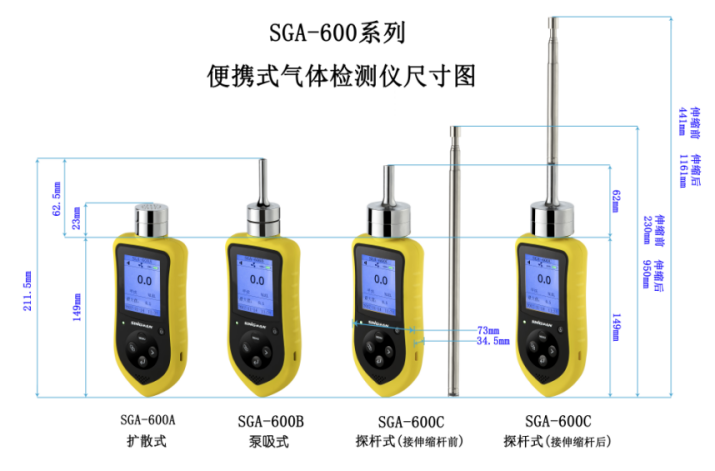 智能便攜式SF6氣體檢測(cè)儀