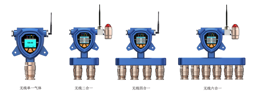 無線汽油氣體檢測儀