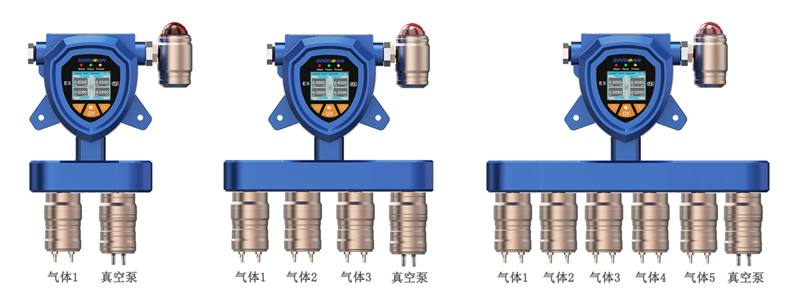 固定一體泵吸式亞烷氣體檢測儀