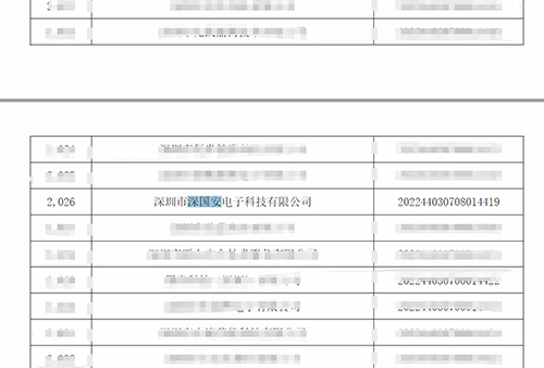 深國(guó)安入庫(kù)科技型中小企業(yè)