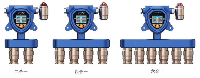 固定式復合型三甲基環(huán)己基異氰酸酯氣體檢測儀