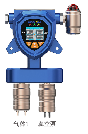 固定一體泵吸式乙苯氣體檢測儀