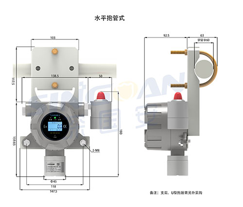 工業(yè)級別醋酸乙脂氣體探測器