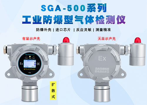 固定式可燃?xì)怏w檢測儀